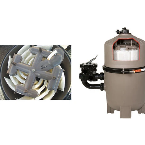 Filtre à Diatomée 27m3/h - De6020euro - Hayward 2 Filtre à Diatomée 27m3/h - De6020euro - Hayward – Image 2
