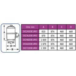 Filtre à Diatomée 27m3/h - De6020euro - Hayward 5 Filtre à Diatomée 27m3/h - De6020euro - Hayward -Accessoire Piscine 12857277 3