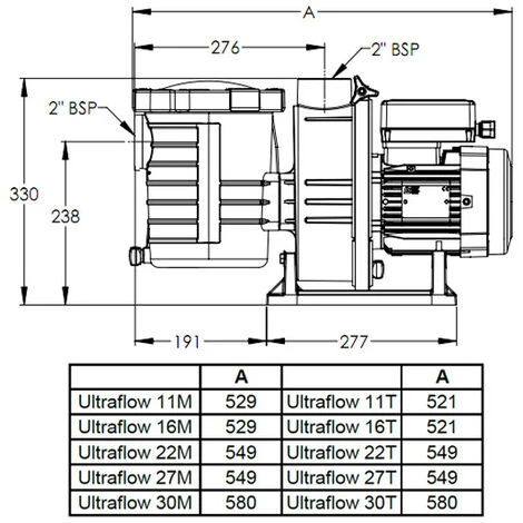 Pompe à Filtration 1.5 Cv, 22m3/h Triphasé - Ultraflow 22t - Pentair 2 Pompe à Filtration 1.5 Cv, 22m3/h Triphasé - Ultraflow 22t - Pentair – Image 2