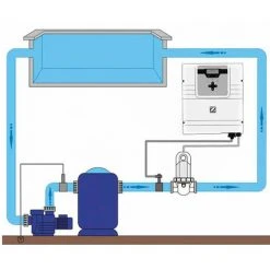 Electrolyseur Au Sel Zodiac - Gensalt OT 18 - Pour Piscine 70 M3 -Accessoire Piscine 25647621 5