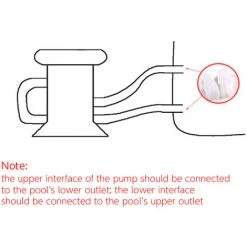 ASUPERMALL Piscine Filtre Pompe Electrique Pompe Piscine Effacer Cartouche Filtrante Pour Piscines Hors Sol Nettoyage Tool Kit Avec Filtre Cartouche -Accessoire Piscine 28414489 4