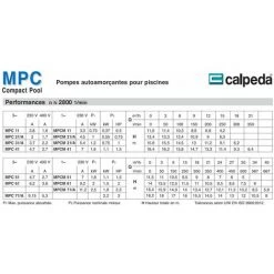 Pompe De Piscine à Filtre Avec Filtration Calpeda MPC71m Circulation Monophasé 2,5Hp Grand Debit Anti-corrosion 3 Pompe De Piscine à Filtre Avec Filtration Calpeda MPC71m Circulation Monophasé 2,5Hp Grand Debit Anti-corrosion -Accessoire Piscine 30075353 2