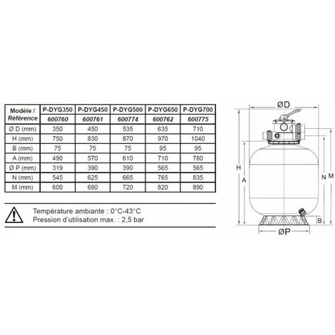 Filtre à Sable Ø635mm 16m³/h Vanne 1,5" Top 6 Voies STEINER 4 Filtre à Sable Ø635mm 16m³/h Vanne 1,5" Top 6 Voies STEINER – Image 4