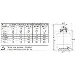 Filtre à Sable Ø350mm 4,5m³/h Vanne 1,5" Top 6 Voies STEINER -Accessoire Piscine 30192845 4