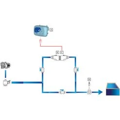 C.C.E.I Electrolyseur Au Sel Limpido 100 Pour Piscine 61 à 100 M³ - CCEI -Accessoire Piscine 31955887 5