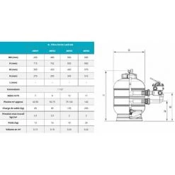 Filtre à Sable Millenium Side, 9m3/H, Diamètre 480 Mm Astral Piscine -Accessoire Piscine 37158569 2