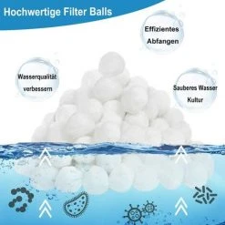 ECHOO Billes Filtrantes Billes Filtrantes Matériau Filtrant Avec 700g Remplacent Le Sable Filtrant De 25 Kg Accessoires Pour Filtres à Sable De Piscine Système De Filtre De Filtre De Piscine Respectueux De L'environnement -Accessoire Piscine 38713270 3