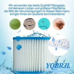 ECHOO Lot De 8 Cartouches Intex De Type S1 Pour Filtre à Jacuzzi, Cartouches De Rechange Pour Intex S1, Cartouche Filtrante De Type S1, Filtre De Piscine Pour Jardin, Piscine, Spa, Baignoire -Accessoire Piscine 41383064 5