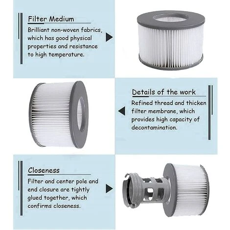 BARES Filtres De Rechange Pour Mspa Cartouche Filtrante,pour Sous-Marins Et Spa Chauds,Convient Pour Tous Les Jacuzzis Actuels,pour Piscines Gonflables - Modèle à Partir De 2020 (4pièces) 5 BARES Filtres De Rechange Pour Mspa Cartouche Filtrante,pour Sous-Marins Et Spa Chauds,Convient Pour Tous Les Jacuzzis Actuels,pour Piscines Gonflables - Modèle à Partir De 2020 (4pièces) – Image 5