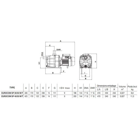 Surpresseur 0.75cv Triphasé - 036443 - Dab 3 Surpresseur 0.75cv Triphasé - 036443 - Dab – Image 3