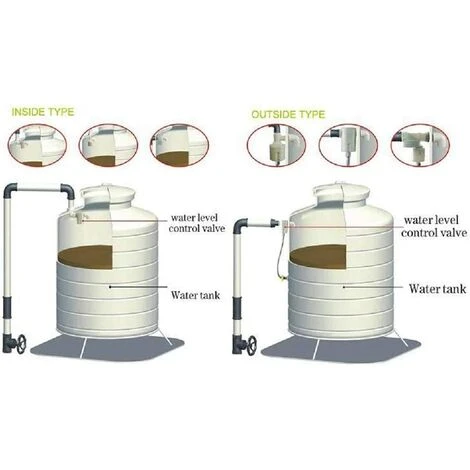 Betterlife Vanne à Bille Flottante Vanne De Contrrle De Niveau D'Eau De Vanne à Flotteur IntéGréE IntéGréE Pour RéServoir D'Eau Solaire 1 Pcs (CCTé 3/4 Pouces) 2 Betterlife Vanne à Bille Flottante Vanne De Contrrle De Niveau D'Eau De Vanne à Flotteur IntéGréE IntéGréE Pour RéServoir D'Eau Solaire 1 Pcs (CCTé 3/4 Pouces) – Image 2