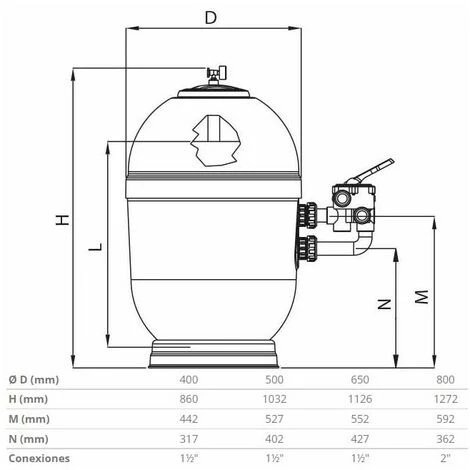 SUINGA Filtre De Piscine Latéral Rapidpool, Ø 650mm + SORTIE 1 1/2'', Couleur Rouge 2 SUINGA Filtre De Piscine Latéral Rapidpool, Ø 650mm + SORTIE 1 1/2'', Couleur Rouge – Image 2