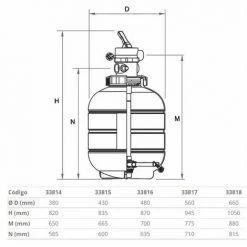 SUINGA Filtre De Piscine Millennium, Ø 660 Mm - Sorties 1½", Vanne De Sélection Supérieure Incluse. 5 SUINGA Filtre De Piscine Millennium, Ø 660 Mm - Sorties 1½", Vanne De Sélection Supérieure Incluse. -Accessoire Piscine 54594329 3