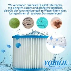 REGALI Lot De 4 Cartouches Intex Type S1 Pour Filtre Jacuzzi, Cartouches De Rechange Pour Intex S1, Type -Accessoire Piscine 55761953 3