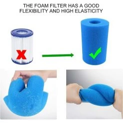 ALMI Filtre De Piscine En Mousse, 2 Pièces Éponge Filtrante Type A, Éponge En Mousse De Rechange Pour Filtre De Piscine, Filtre Piscine Lavable, Filtre Éponge Cartouche, Filtre Spa Reutilisable -Accessoire Piscine 57012292 5