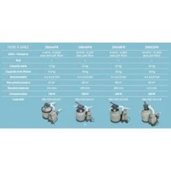 Filtre à Sable Intex 6 M³/h -Accessoire Piscine 5728371 2