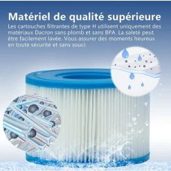 MACARON For Intex S1 Lot De 4 Cartouches De Rechange Pour Filtre à Pour Jardin Extérieur Type S1 PureSpa Easy Set Pool Filter Cartridges LO-Ron -Accessoire Piscine 58064898 5