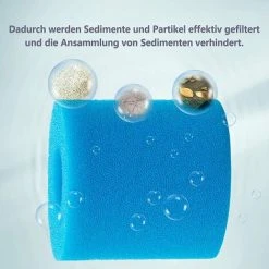 TANABATA 4 Filtres De Piscine En éponge De Type H - Cartouches Filtrantes Réutilisables Et Lavables - Pour Remplacement De Nettoyage Type H -Accessoire Piscine 58385553 4