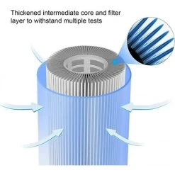 AOUGO Filtre De Rechange Pour Piscine Spa - Cartouche Filtrante De Rechange Compatible Avec 29000E / 59900E Pour Piscine Gonflable, Bain à Remous, Spa -Accessoire Piscine 58573978 5