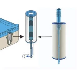 DONTODENT Filtres De Piscine, à Cartouche Pièces Minérales Pour Spa Et Jacuzzi Cartouche Filtrante Cartouche Spa Bâton Filtre De Piscine, 2 Pièces -Accessoire Piscine 58626891 3