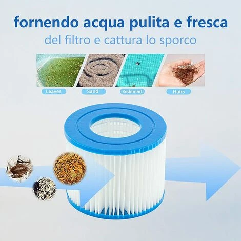 HIASDFLS Cartouches De Filtre Pour Piscine Type Vi Pour Bestway 58323, Taille Vi Spa Cartouche Filtre Pour Baignoire Pour Miami Pour Vegas, Pour Monaco-4Pcs 2 HIASDFLS Cartouches De Filtre Pour Piscine Type Vi Pour Bestway 58323, Taille Vi Spa Cartouche Filtre Pour Baignoire Pour Miami Pour Vegas, Pour Monaco-4Pcs – Image 2