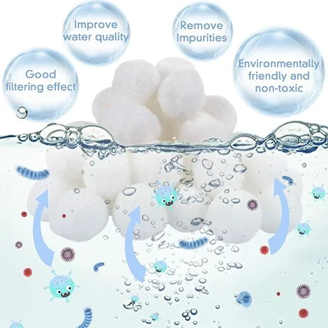 FVBJD 1300g Balles Filtrantes,Boules De Filtre De Piscine,Réutilisables,Média Filtre à Fibres Peut Remplacer 45 Kg Sable Quartz Piscine Filtres à Sable Filtrage De L'eau,Utilisées Dans Les Piscines 5 FVBJD 1300g Balles Filtrantes,Boules De Filtre De Piscine,Réutilisables,Média Filtre à Fibres Peut Remplacer 45 Kg Sable Quartz Piscine Filtres à Sable Filtrage De L'eau,Utilisées Dans Les Piscines – Image 5