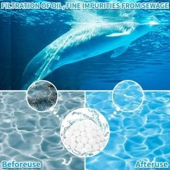 FVBJD 900g Boules De Filtre De Piscine Balles Filtrantes Balles De Filtration Filtre Balls Réutilisables Peut Remplacer 57 Kg Sable Filtrant Sable De Quartz,Convient Systèmes De Filtration -Accessoire Piscine 58754781 5