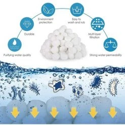 FVBJD Balles Filtrantes,Filtres De Piscine,Balles Filtrantes Piscine,Filtre Balls Balles De Filtration,Balles Filtrantes Réutilisables,Boule Filtrante,Outils De Nettoyage De Piscine Réutilisables(700g) 7 FVBJD Balles Filtrantes,Filtres De Piscine,Balles Filtrantes Piscine,Filtre Balls Balles De Filtration,Balles Filtrantes Réutilisables,Boule Filtrante,Outils De Nettoyage De Piscine Réutilisables(700g) -Accessoire Piscine 58754804 3