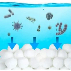 FVBJD 700G Balle Filtrante Piscine,Filtre Pour Piscine,Média Filtre à Fibres,de 700g Remplacent 25kg De Sable Filtrant,Billes Filtrantes Pour Piscines Intérieure Et Extérieure(700g) -Accessoire Piscine 58754822 4