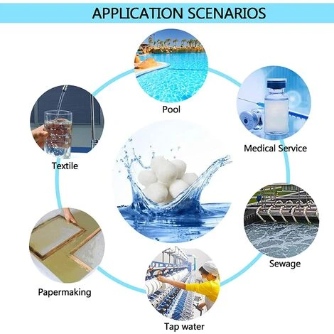 FVBJD Balles Filtrantes, Balle Filtrante Piscine, Boules De Filtre De Piscine (1300) 3 FVBJD Balles Filtrantes, Balle Filtrante Piscine, Boules De Filtre De Piscine (1300) – Image 3