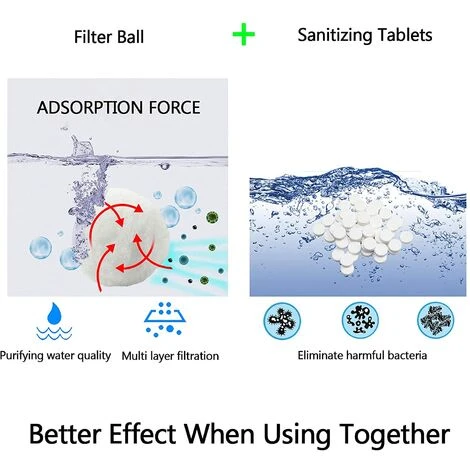 FVBJD Balles Filtrantes, Balle Filtrante Piscine, Boules De Filtre De Piscine (1300) 2 FVBJD Balles Filtrantes, Balle Filtrante Piscine, Boules De Filtre De Piscine (1300) – Image 2