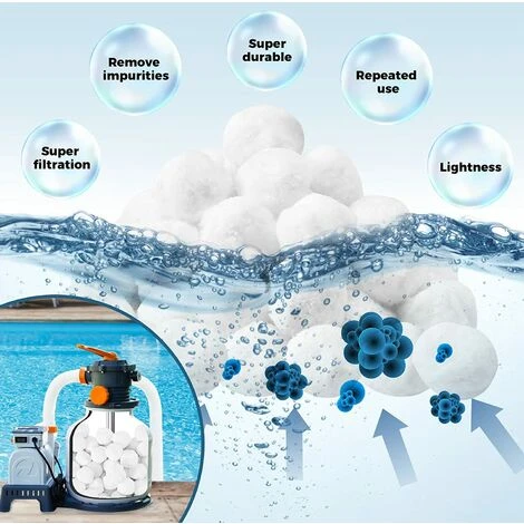 FVBJD Balle Filtrante Piscine,800g Balles Filtrantes Pour Systèmes De Filtre A Sable Piscine Remplacer 29kg De Sable Filtration Piscine,Convient Aux Systèmes De Filtration Pour Piscine 2 FVBJD Balle Filtrante Piscine,800g Balles Filtrantes Pour Systèmes De Filtre A Sable Piscine Remplacer 29kg De Sable Filtration Piscine,Convient Aux Systèmes De Filtration Pour Piscine – Image 2
