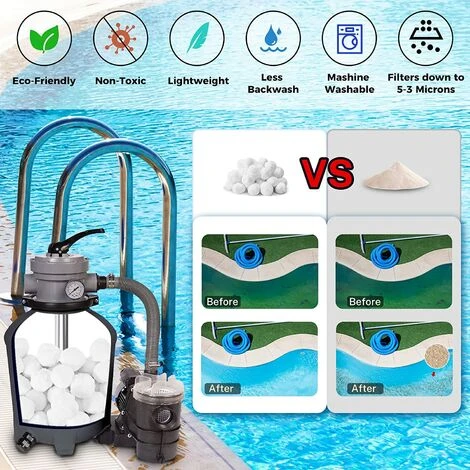 FVBJD Balle Filtrante Piscine,800g Balles Filtrantes Pour Systèmes De Filtre A Sable Piscine Remplacer 29kg De Sable Filtration Piscine,Convient Aux Systèmes De Filtration Pour Piscine 3 FVBJD Balle Filtrante Piscine,800g Balles Filtrantes Pour Systèmes De Filtre A Sable Piscine Remplacer 29kg De Sable Filtration Piscine,Convient Aux Systèmes De Filtration Pour Piscine – Image 3