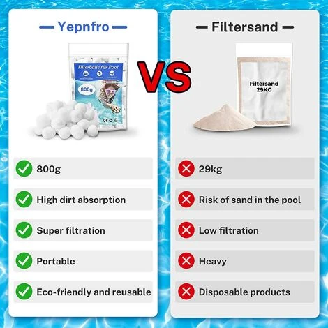 FVBJD Balle Filtrante Piscine,800g Balles Filtrantes Pour Systèmes De Filtre A Sable Piscine Remplacer 29kg De Sable Filtration Piscine,Convient Aux Systèmes De Filtration Pour Piscine 4 FVBJD Balle Filtrante Piscine,800g Balles Filtrantes Pour Systèmes De Filtre A Sable Piscine Remplacer 29kg De Sable Filtration Piscine,Convient Aux Systèmes De Filtration Pour Piscine – Image 4
