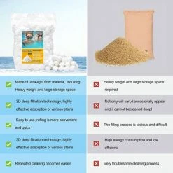 FVBJD 700g Filtre Balls Balles De Filtration,Filtre Pour Piscine De Peut Remplacer 25 Kg Sable Filtrant Sable De Quartz,Convient à Divers Systèmes De Filtration Boules De Filtre De Piscine -Accessoire Piscine 58754862 3