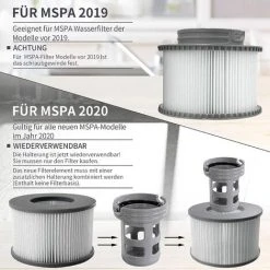 FR-LIFE BR-Vie Cartouche Filtrante De Remplacement Pour MSPA, Pour Mspa Whirlpool Filter Piscine Gonflable Modèle à Partir De 2020(2 Pièces) -Accessoire Piscine 60609654 5