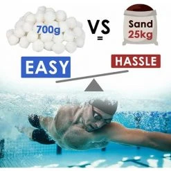 JOORRT Boules De Filtre De Piscine 1000g Polyéthylène Réutilisables Balles Filtrantes Remplace De Sable Filtrant Pour Piscines Intérieure Et Extérieure, Média à Fibres Pour Filtres à De L'eau -Accessoire Piscine 60668024 4