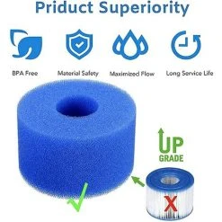 NAXUNNN Lot De 8 éponges Filtrantes Pour Filtre Type S1 - Réutilisables Et Lavables - En Mousse - Pour Filtre à Spa Lazy Spa -Accessoire Piscine 60747490 5