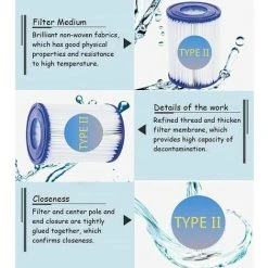 SINCèREETALI Lot De 2 Cartouches De Filtre De Piscine De Type II – Compatible Avec Les Filtres Bestway 58094 – Accessoires De Filtre De Piscine Gonflable De Rechange Pour Spa -Accessoire Piscine 63821488 5