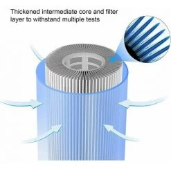 SINCèREETALI Filtre De Rechange Pour Piscine Spa - Cartouche Filtrante De Rechange Compatible Avec 29000E / 59900E Pour Piscine Gonflable, Bain à Remous, Spa -Accessoire Piscine 63821733 5