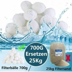FOZIY Boules Filtrantes Pour Systèmes De Filtration à Sable, Boules Filtrantes De 700 G Remplacent 25 Kg De Sable Filtrant, Boules Filtrantes Pour Filtres De Piscine, Systèmes De Filtration De Piscine, Pompes De Filtration，Fonepro -Accessoire Piscine 63839203 4