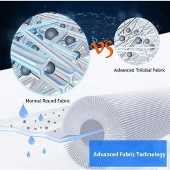 MOWZE Cartouche De Filtre De Spa 2 Pièces, Pour Filtre À Remous Pleatco Pww50 ， Filtre De Spa Pour Filtre De Remplacement Unicel 6ch-940 Spa Business Whirlpool -Accessoire Piscine 63869853 5