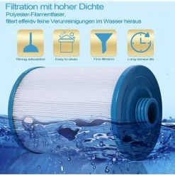 MOWZE 2 X Spa Cartouche De Filtre , Jacuzzi Remplacement Filtre, Spa Entreprise Jacuzzi -Accessoire Piscine 63869872 3
