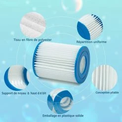 MOWZE Filtre Piscine Typ II Cartouche De Filtre Pour Bestway 58094, Taille 2 Cartouches Filtrantes De Spa De Piscine, Lot De 4 Lot De 4 -Accessoire Piscine 63869885 3