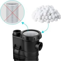 AICOK Balles Filtrantes, Boules De Filtre De Piscine 700g, Alternative Pour 25kg De Sable Filtrant, Filtre Pour Piscine, Adaptent à Tous Les Filtres à Sable Ou Verre Existants, Bon Effet De Filtre -Accessoire Piscine 63937712 3