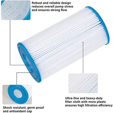 TANCYCO Cartouche Filtrante De Type A/C Pour Piscine, Très Résistante, Facile à Installer, Filtre De Piscine à Haute Efficacité De Filtration. 2 TANCYCO Cartouche Filtrante De Type A/C Pour Piscine, Très Résistante, Facile à Installer, Filtre De Piscine à Haute Efficacité De Filtration. – Image 2
