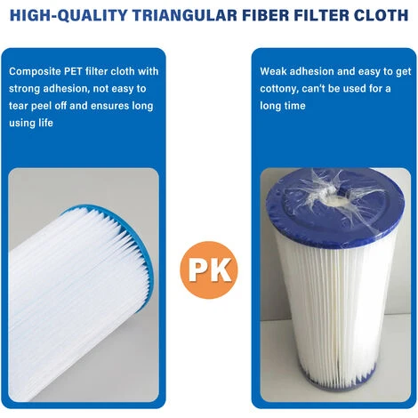 TANCYCO Cartouche Filtrante De Type A/C Pour Piscine, Très Résistante, Facile à Installer, Filtre De Piscine à Haute Efficacité De Filtration. 4 TANCYCO Cartouche Filtrante De Type A/C Pour Piscine, Très Résistante, Facile à Installer, Filtre De Piscine à Haute Efficacité De Filtration. – Image 4