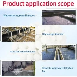TINOR Boules Filtrantes, Boules Filtrantes De Piscine, 500g Remplacent 18 Kg De Sable Filtrant, Pour Filtres à Sable De Piscine, Piscines, Matériau Filtrant, Filtres à Sable D'aquarium (500g) -Accessoire Piscine 64031699 5