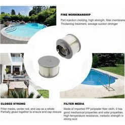 CARILLONSàVENT Carivent MSPA Cartouches De Rechange De Filtre Pour Tous Les Modèles Whirlpool Spas Swimming Piscine,Cartouches Filtrantes Avec Filet Pour MSpa Les Spas Bubble Spa (4 Pièces) -Accessoire Piscine 64142541 4