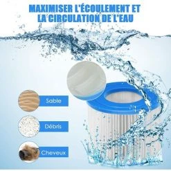 GOPLUS Lot De 6 Cartouche Filtrante Spa Pisicine Rechange En Tissu Non Tissé, Filtre à Cartouche Durable Avec Design Multi-Plis, Cartouches Filtrante Polyvalent, Pour Spa Gonflable Dia.10 Cm X 8 Cm -Accessoire Piscine 64151812 3